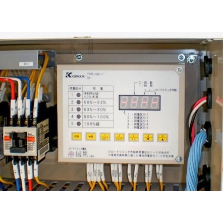 Load Monitor